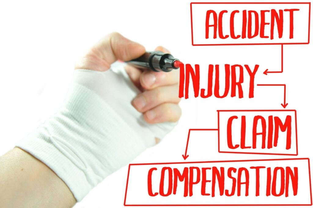 Understanding The Phases Of Pennsylvania Personal Injury Claims